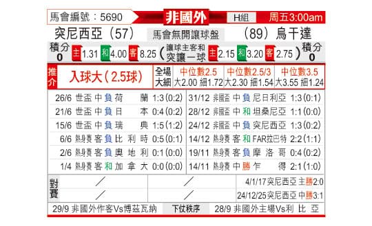非国外——东方拆局