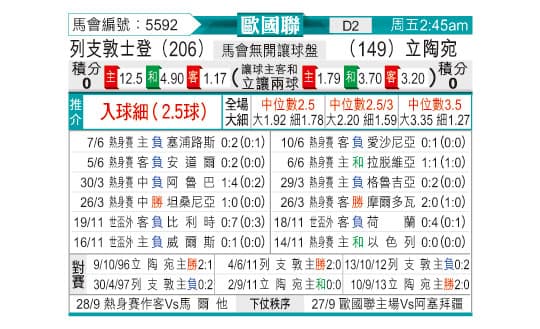 欧国联——东方拆局