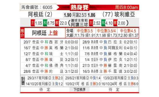 友誼賽——東方拆局
