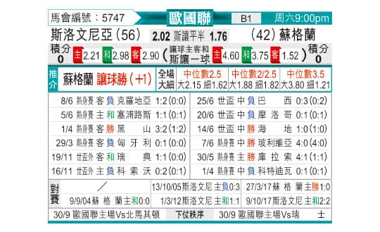 歐國聯——東方拆局