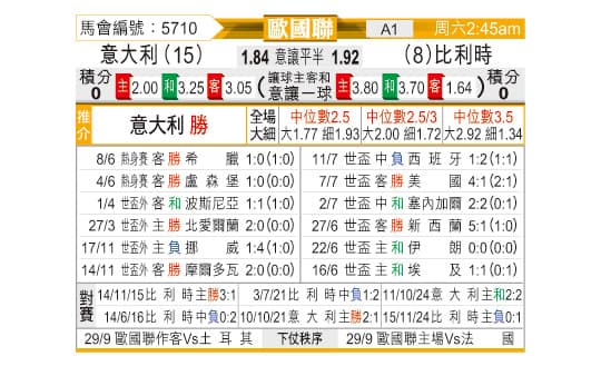 歐國聯——東方拆局