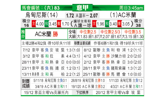 1211odn83.jpg
