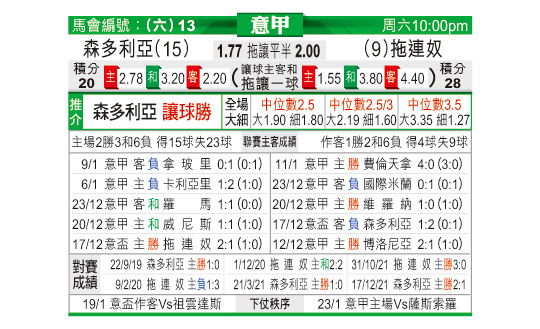 0115odn13.jpg