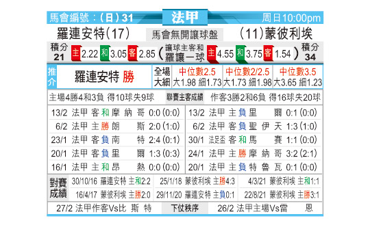 0220odn31.jpg