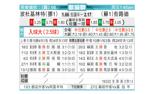 0224odn10.jpg