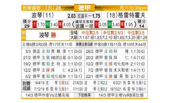 0305odn26.jpg