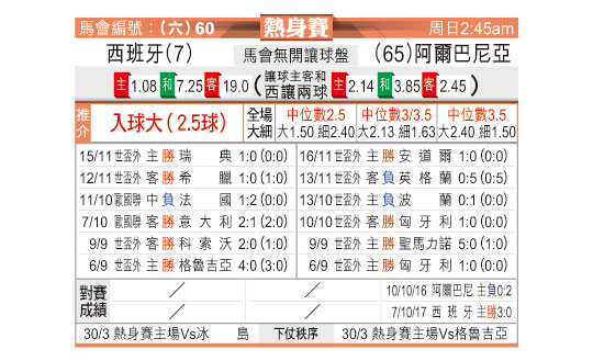 0326odn60.jpg