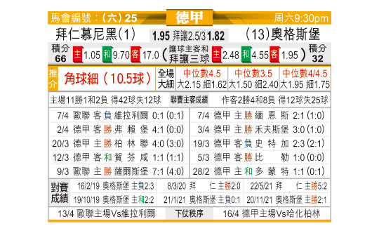 0409odn25.jpg