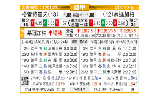 0409odn27.jpg