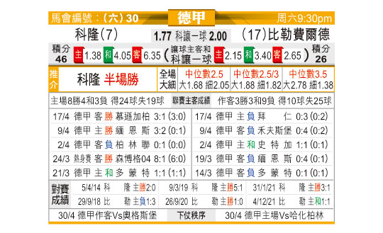 0423odn30.jpg