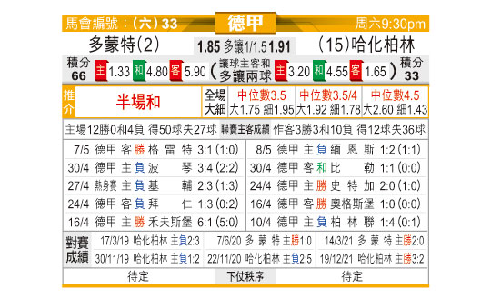 0514odn33.jpg