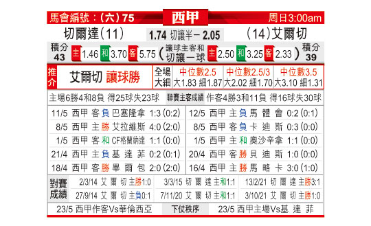 0514odn75.jpg
