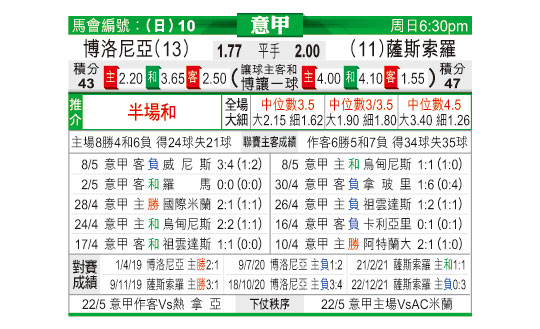 0515odn10.jpg