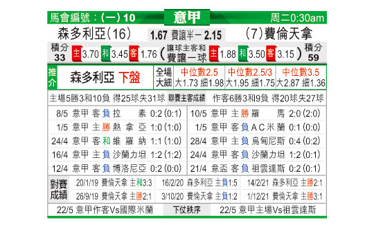 0516odn10.jpg