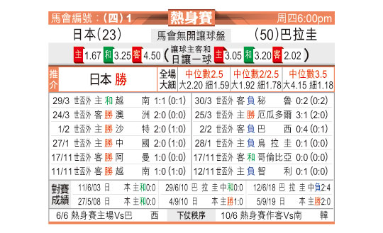 0602odn01.jpg