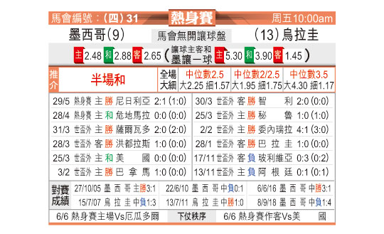 0602odn31.jpg