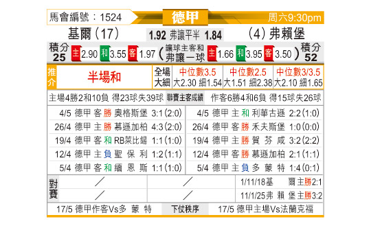 0510odnFB1524.jpg
