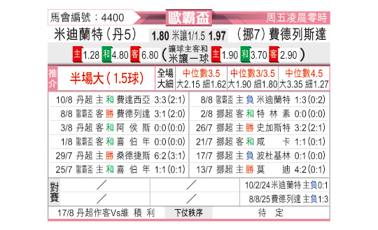 0814odnFB4400.jpg