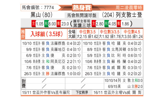 1013odnFB7774.jpg