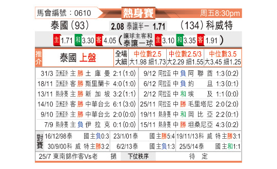 0605odnFB0610.jpg