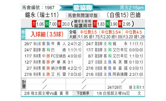 0730odnFB1987.jpg