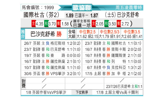 0730odnFB1999.jpg