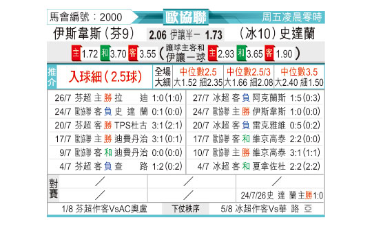 0730odnFB2000.jpg