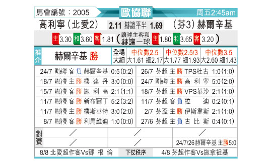 0730odnFB2005.jpg