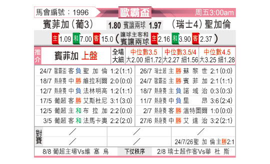 0730odnFB1996.jpg