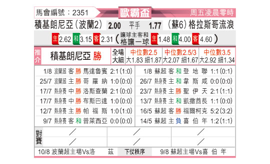 0806odnFB2351.jpg