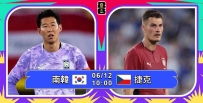 [澳彩]世界盃：南韓捷克互不相讓[06-11]
