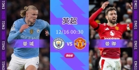 [澳彩]英超：曼市打比以和為貴[12-15]