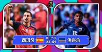 [澳彩]世界盃：西班牙首勝一定「得」[06-15]