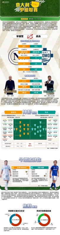 [澳彩]意甲：拿玻里vs科木——大战拆局[08-29]