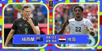 [澳彩]世界盃：埃及爭勝「蘭」唔住[06-21]