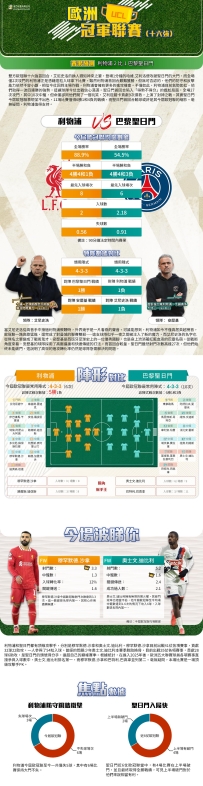 [澳彩]歐冠：利物浦vs巴黎聖日門——大战拆局[03-10]