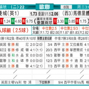东方拆局(欧冠)[04-05]