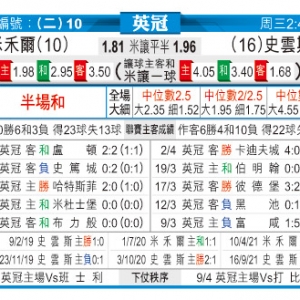 东方拆局(英冠)[04-05]