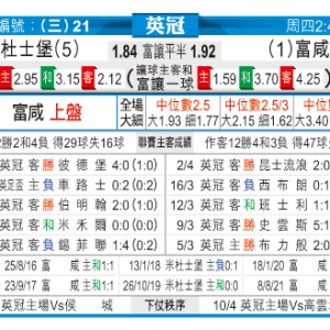 东方拆局(英冠)[04-06]