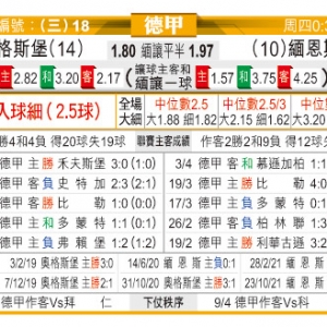 东方拆局(德甲)[04-06]