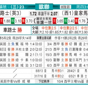 东方拆局(歐冠)[04-06]