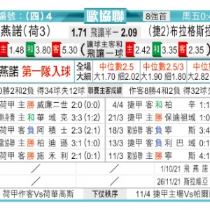 东方拆局(歐協)[04-07]