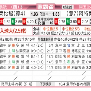 东方拆局(歐霸)[04-07]