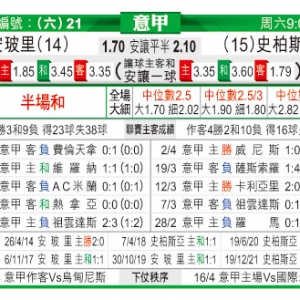 东方拆局(意甲)[04-09]