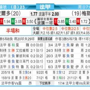东方拆局(法甲)[04-10]